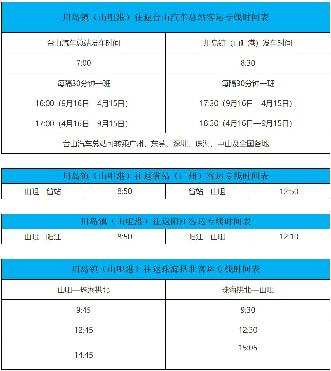 山咀港往返广州台城阳江珠海客运时间表