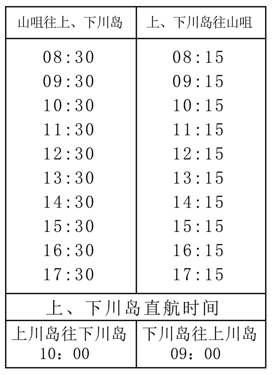 2025年9月航班表