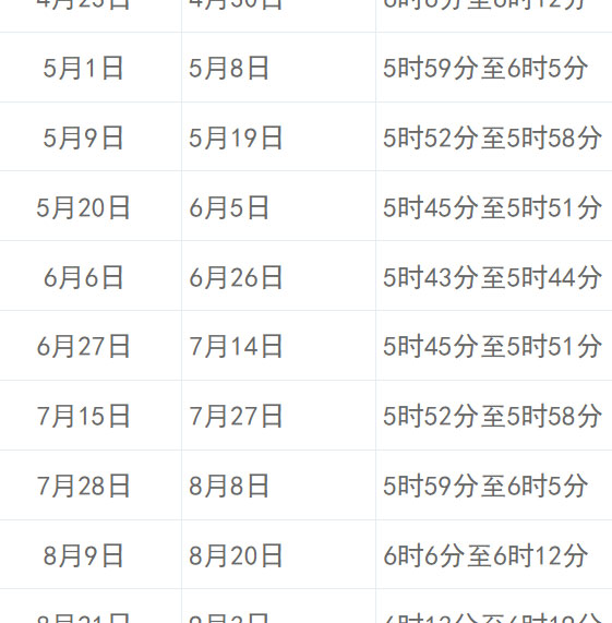 上川岛日出_02 上川岛日出_02