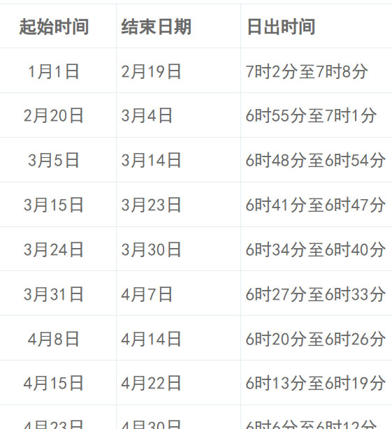上川岛日出_01 上川岛日出_01