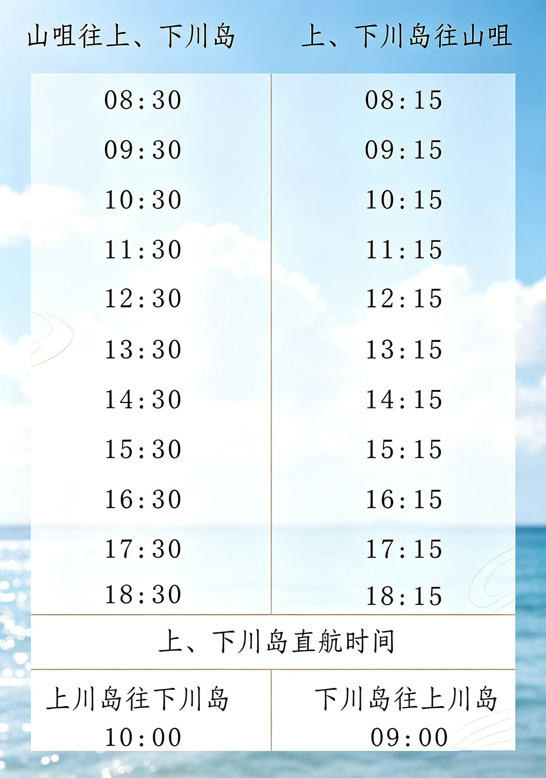 2026-6-4日客运船航班